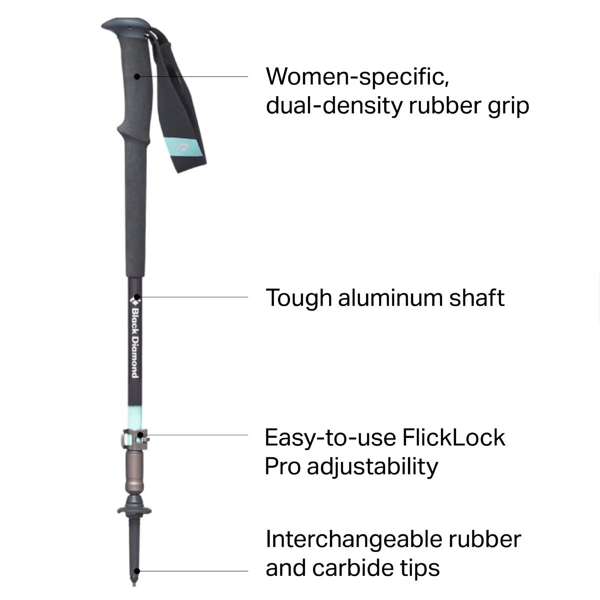 Top 10 π Black Diamond Trail Pro Trekking Poles Women's π 4 Top 10 π Black Diamond Trail Pro Trekking Poles Women's π - Image 2