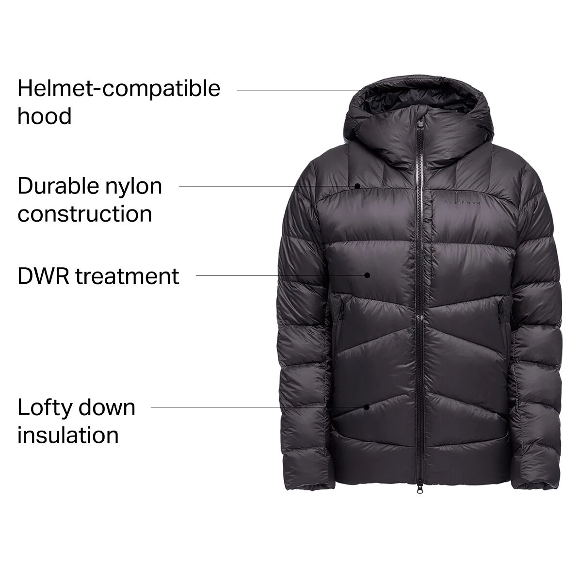 Buy π₯ Black Diamond Vision Down Parka Men's β 5 Buy π₯ Black Diamond Vision Down Parka Men's β - Image 3