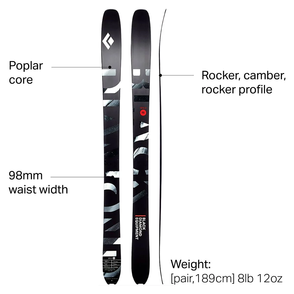 Cheapest π Black Diamond Impulse 98 Ski 2022 π 4 Cheapest π Black Diamond Impulse 98 Ski 2022 π - Image 2