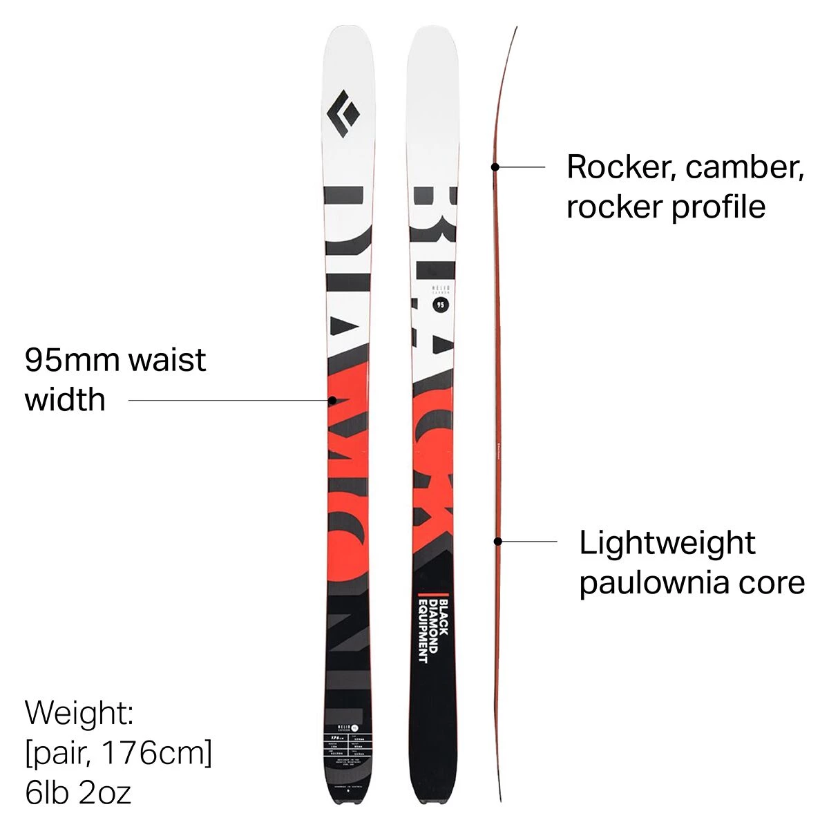Brand new ❤️ Black Diamond Helio Carbon 95 Ski 2022 ✨ 4 Brand new ❤️ Black Diamond Helio Carbon 95 Ski 2022 ✨ - Image 2